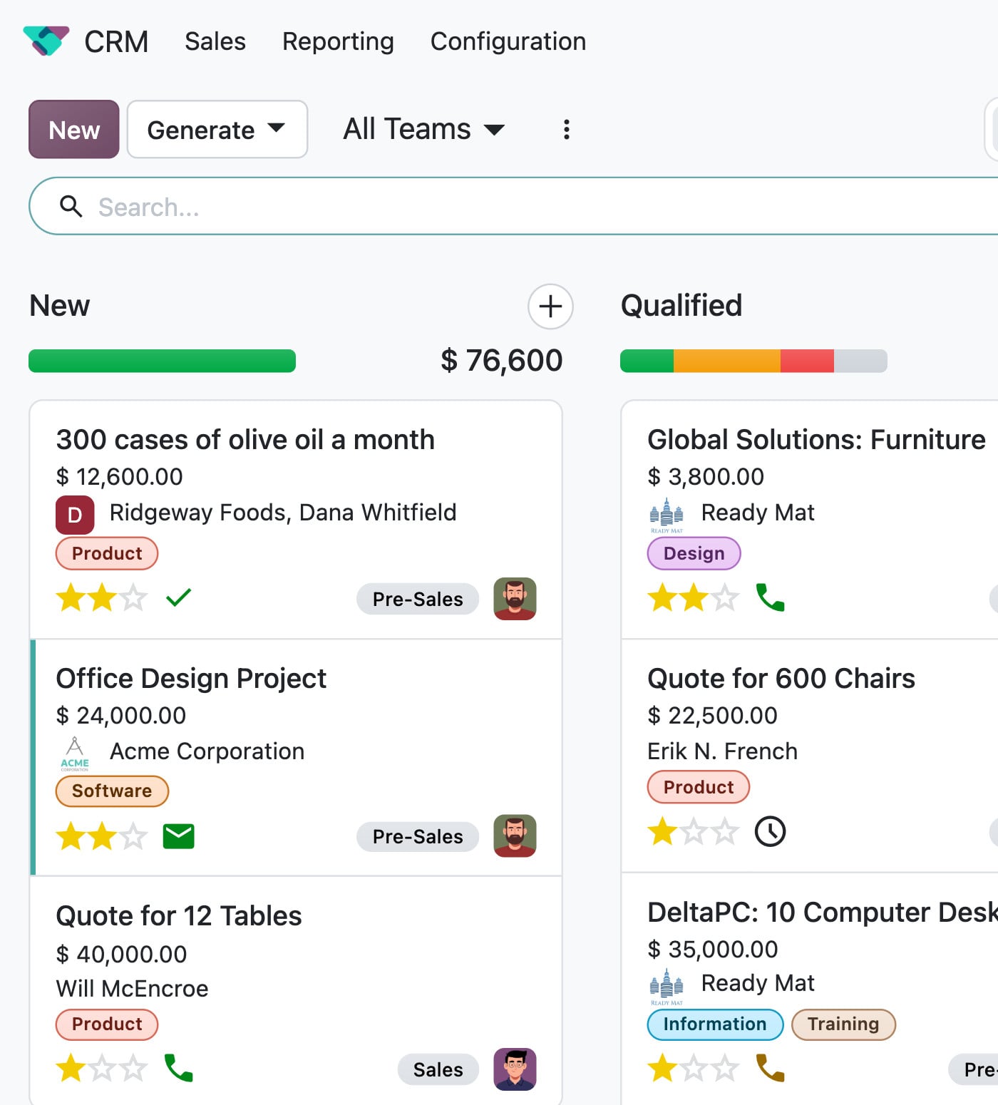 Odoo CRM: the sales pipeline, with the Ridgeway Foods lead for 300 cases a month first in New