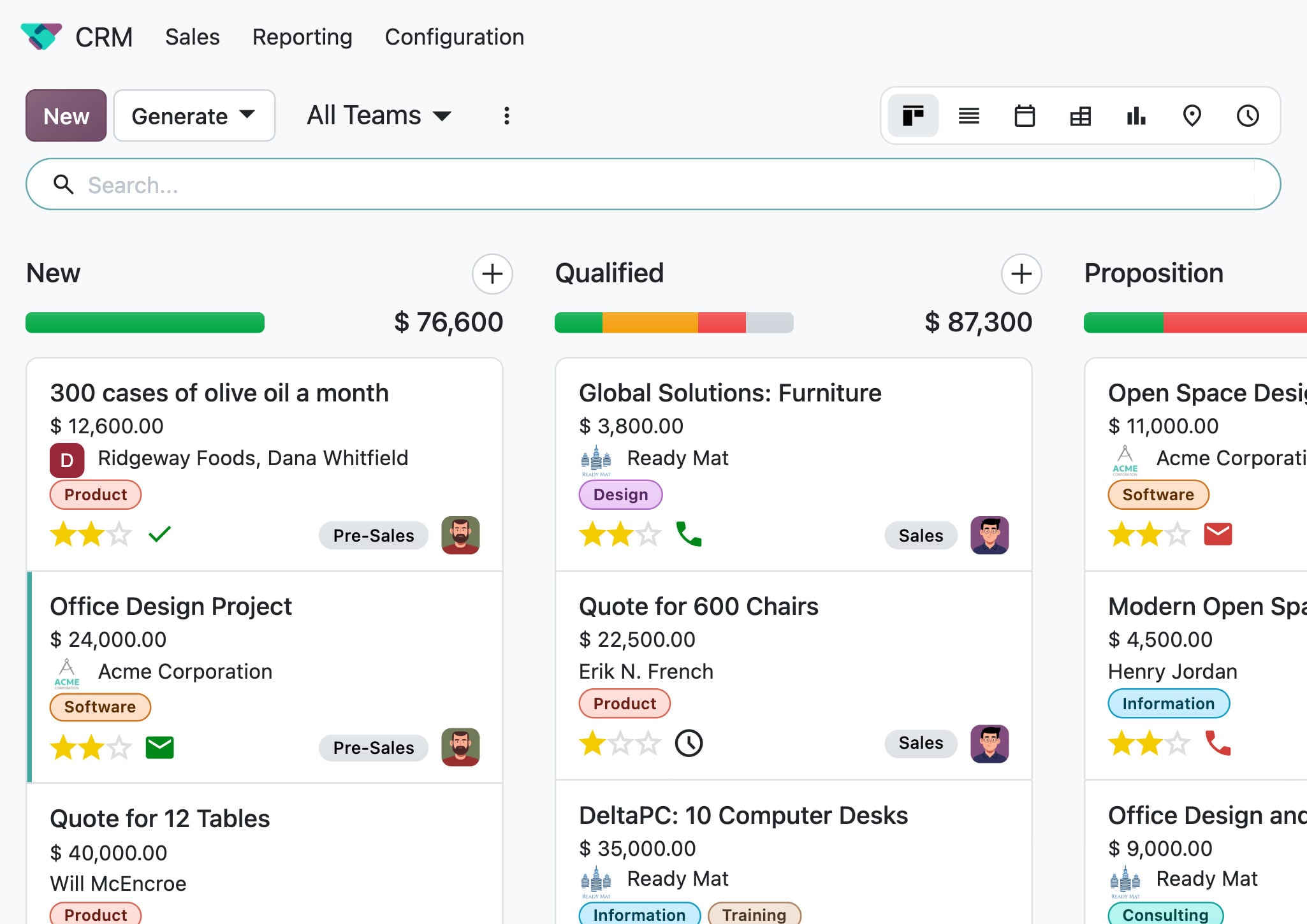 Odoo CRM: the sales pipeline, with the Ridgeway Foods lead for 300 cases a month first in New