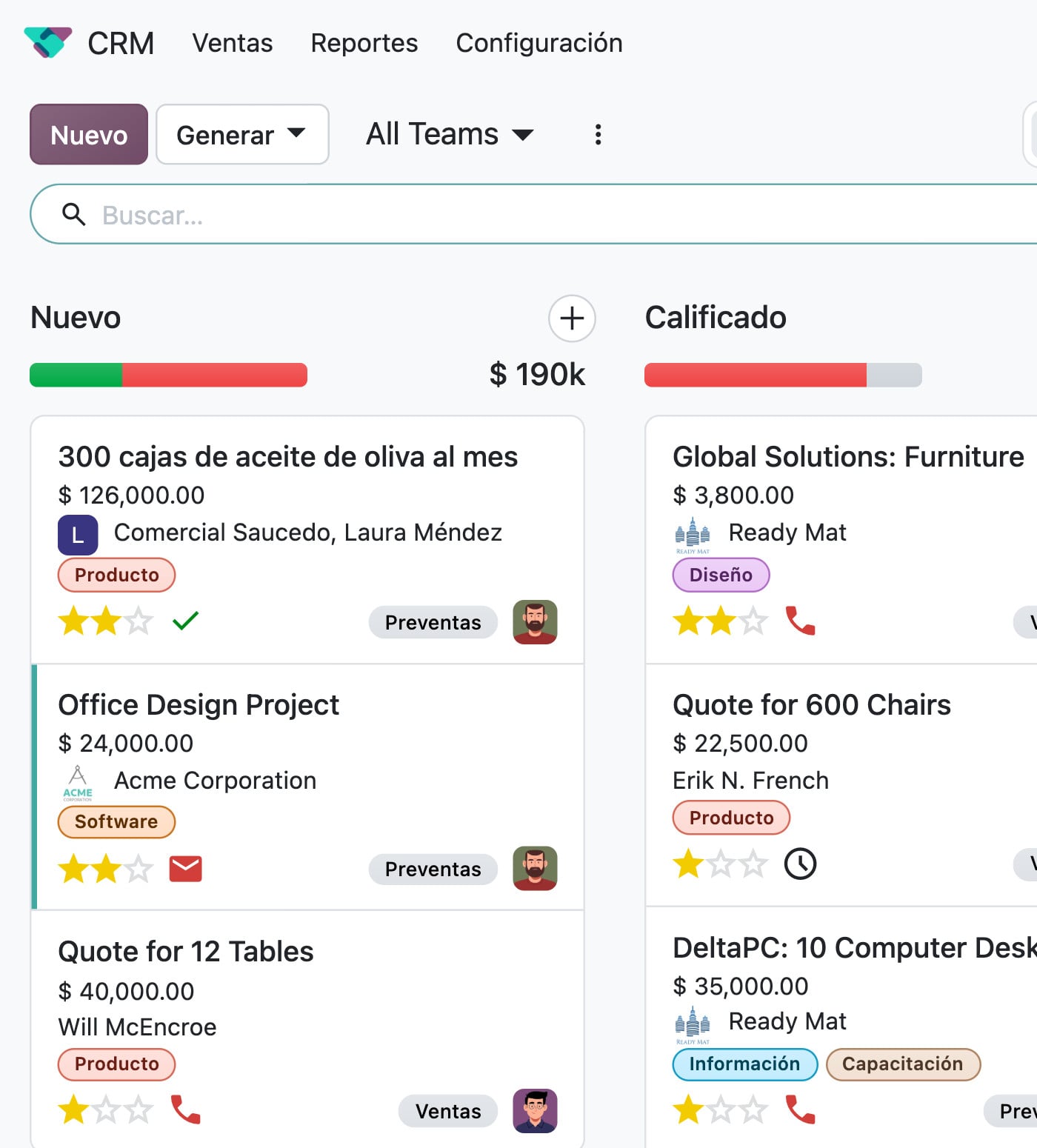 CRM de Odoo: el embudo de ventas, con el prospecto de Comercial Saucedo por 300 cajas al mes hasta arriba en Nuevo