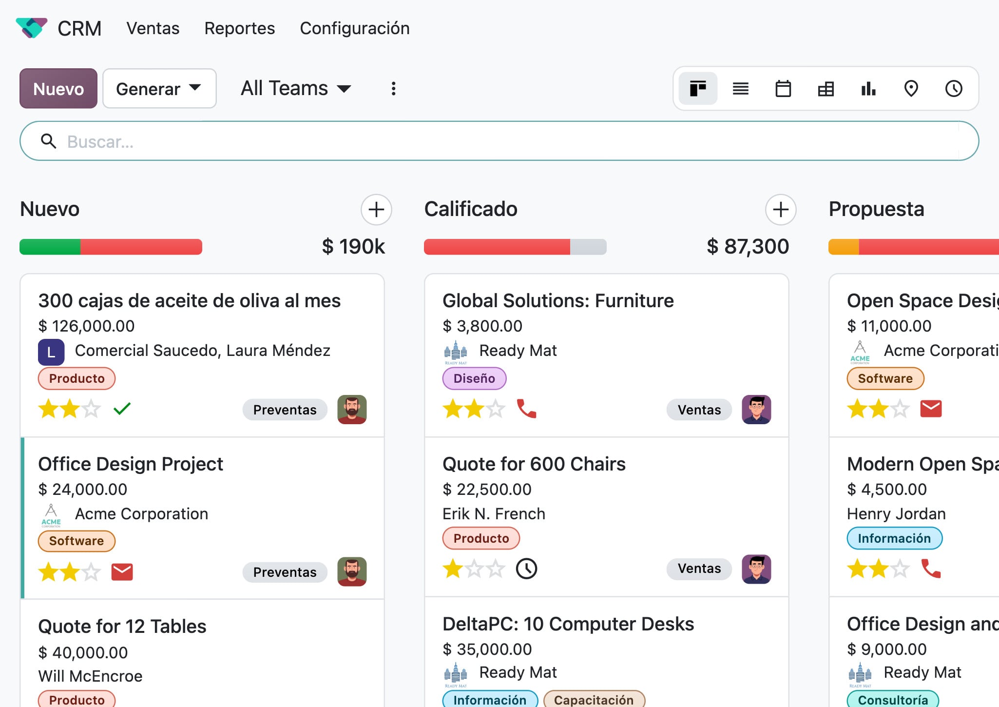 CRM de Odoo: el embudo de ventas, con el prospecto de Comercial Saucedo por 300 cajas al mes hasta arriba en Nuevo